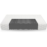 Schuimmatras 120x200 | HR-schuim | 15cm dik | Wit