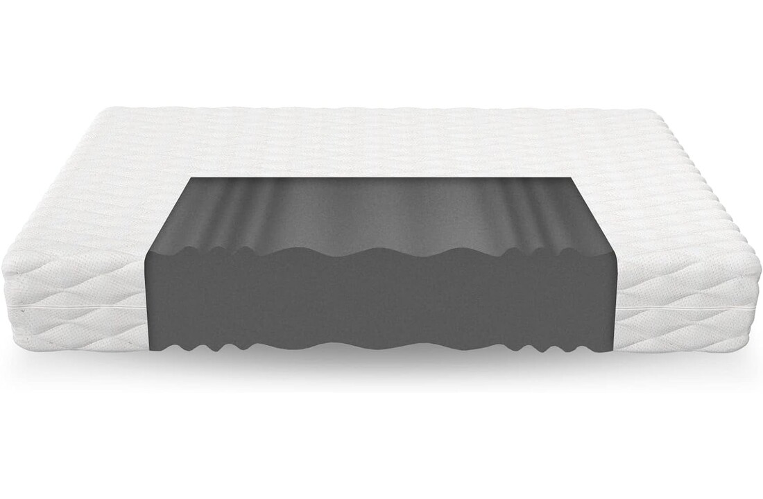 Matras HR schuim 120x200cm H3 Wit 15cm dik