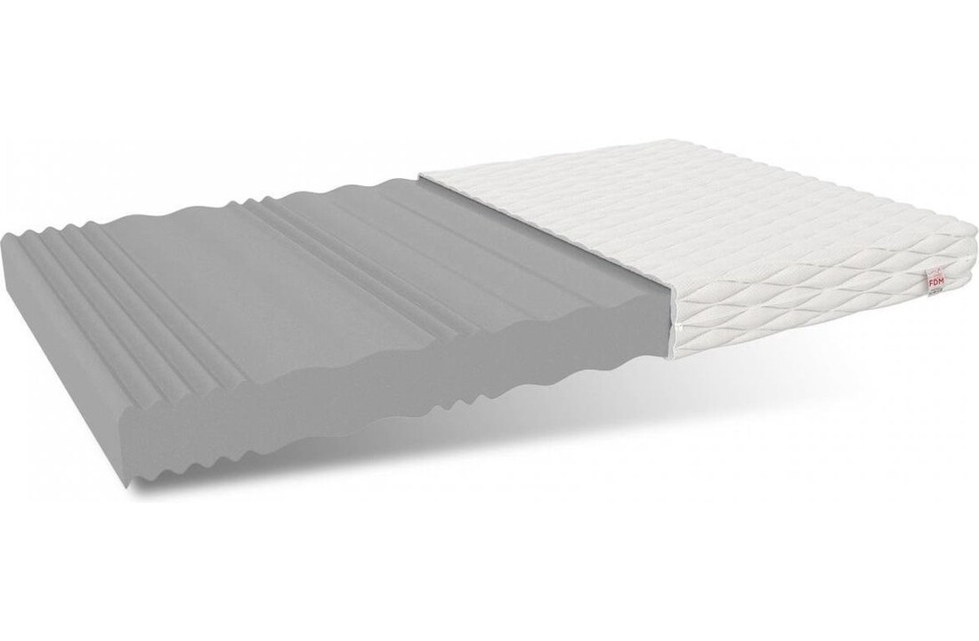 Matras 15cm dik 120x200cm HR-schuim Wit