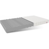 Matras 15cm dik 120x200cm HR-schuim Wit