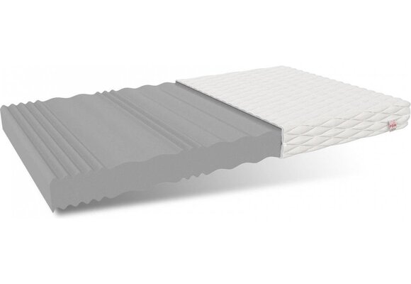 Matras 15cm dik 120x200cm HR-schuim Wit