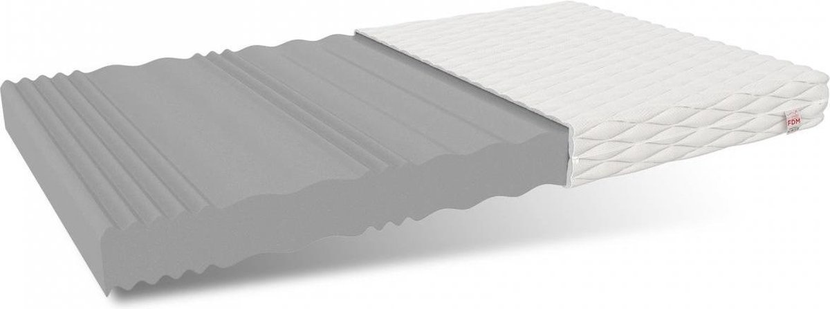 Matras 15cm dik 120x200cm HR-schuim Wit