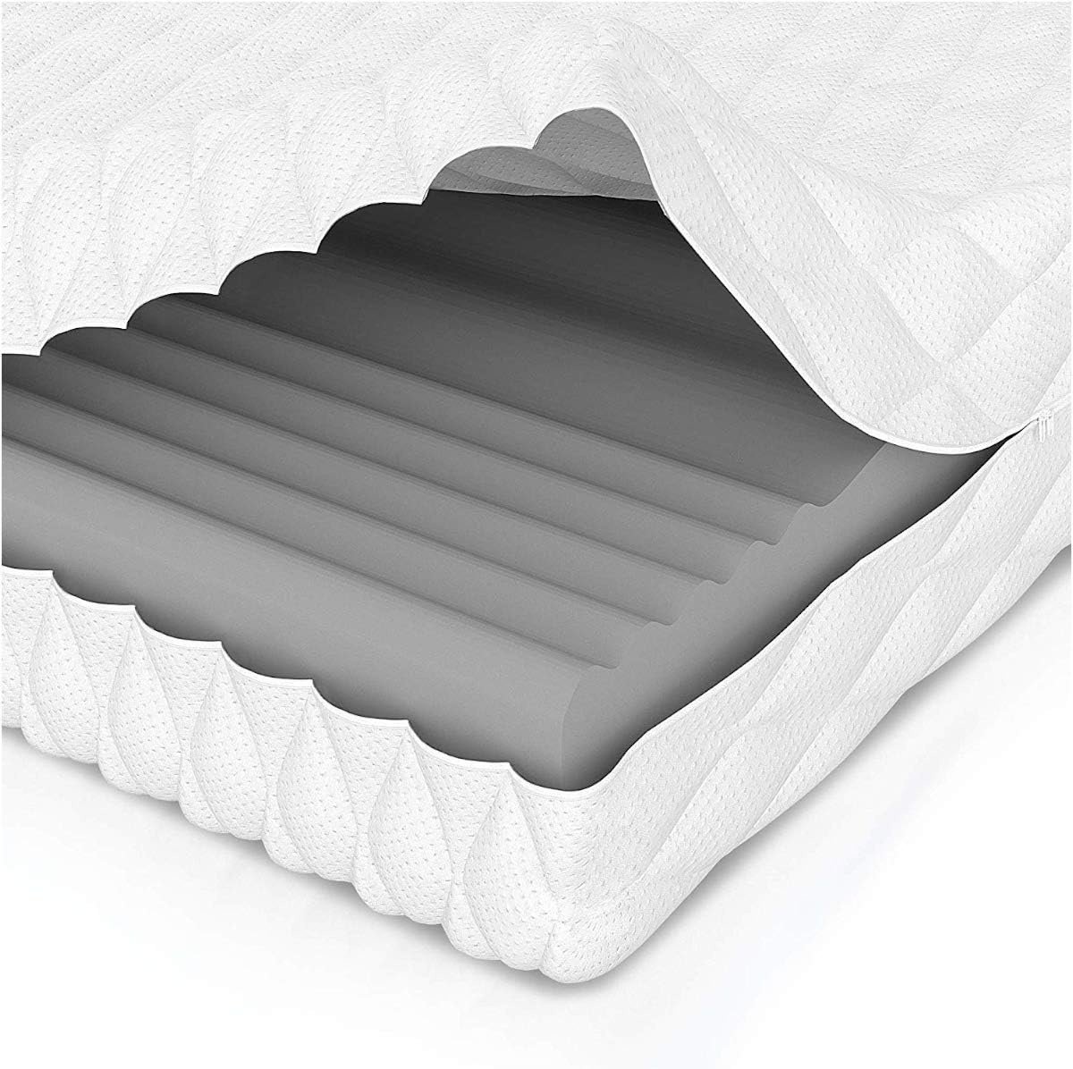 Matras 15cm dik 120x200cm HR-schuim Wit