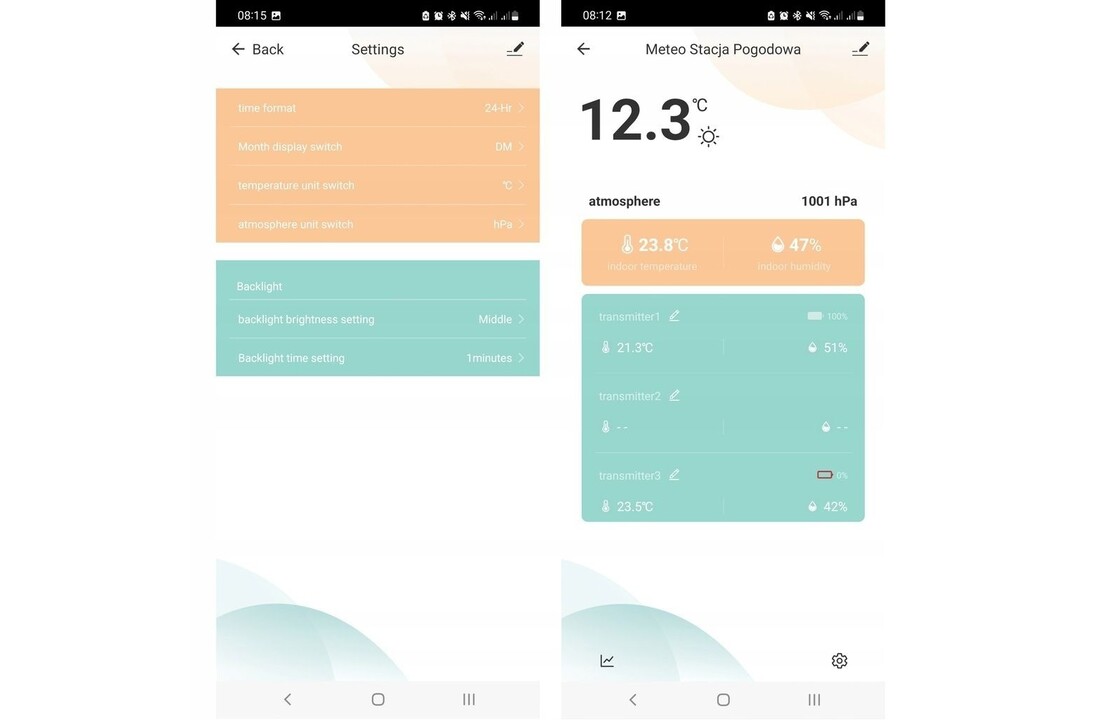 Digitaal weerstation met voorspelling - Meteo SP101 - Grijs