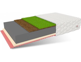 Schuimmatras 140x200cm - H3/H4, 22cm dik, 7 zones, Geheugenschuim