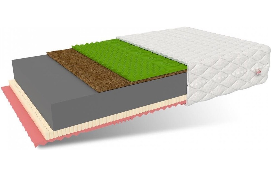 Matras 7 zones 140x200cm H3/H4 – Ventilerend Geheugenschuim