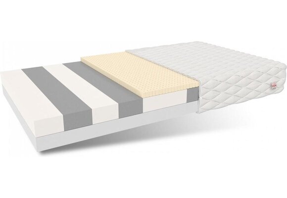 Matras 140x200 dik 15cm: Schuim, 7 zones, H2/H3