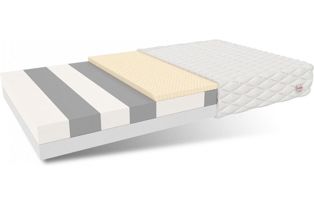 7 zones matras 140x200 | HR Schuim | 15cm dik | H2/H3