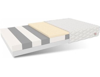 7 zones matras 140x200 | HR Schuim | 15cm dik | H2/H3