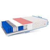 Matras 160x200 pocketvering - 7 zones, wit, Visco schuim
