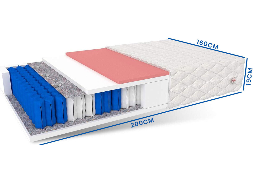 Pocketvering matras 7 zones 160x200x19cm Wit Visco-schuim