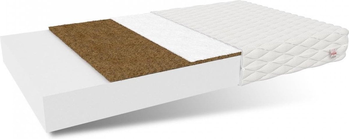 Matras dik 11cm 160x200cm Schuim H3/H4 Polyurethaan Wit