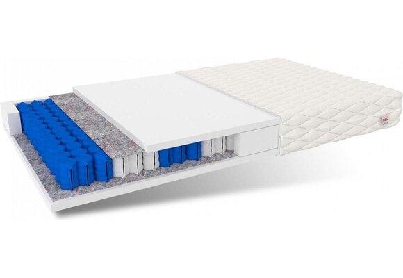 7 zone matras 200x200 pocketvering wit 17cm