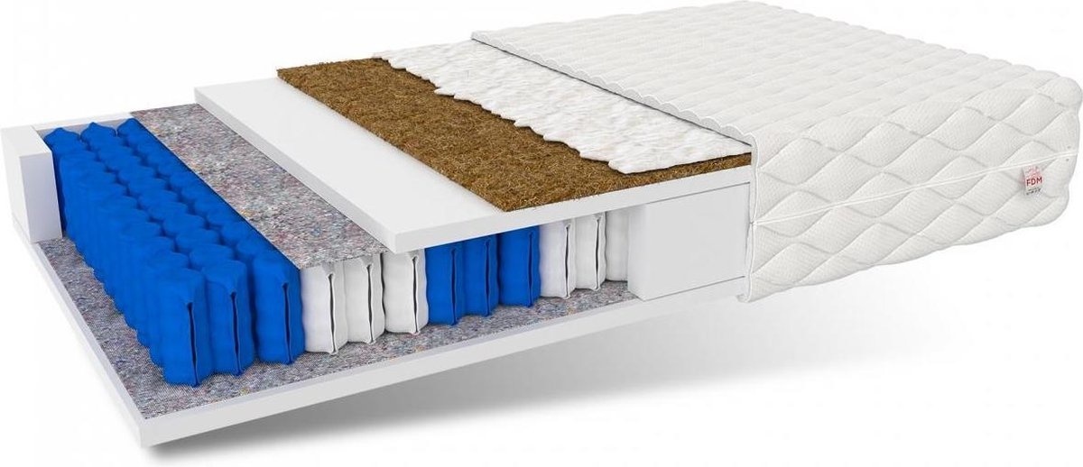 7 zone pocketvering matras 160x200 | 18cm dik | Wit