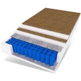 7 zone pocketvering matras 160x200 | 18cm dik | Wit