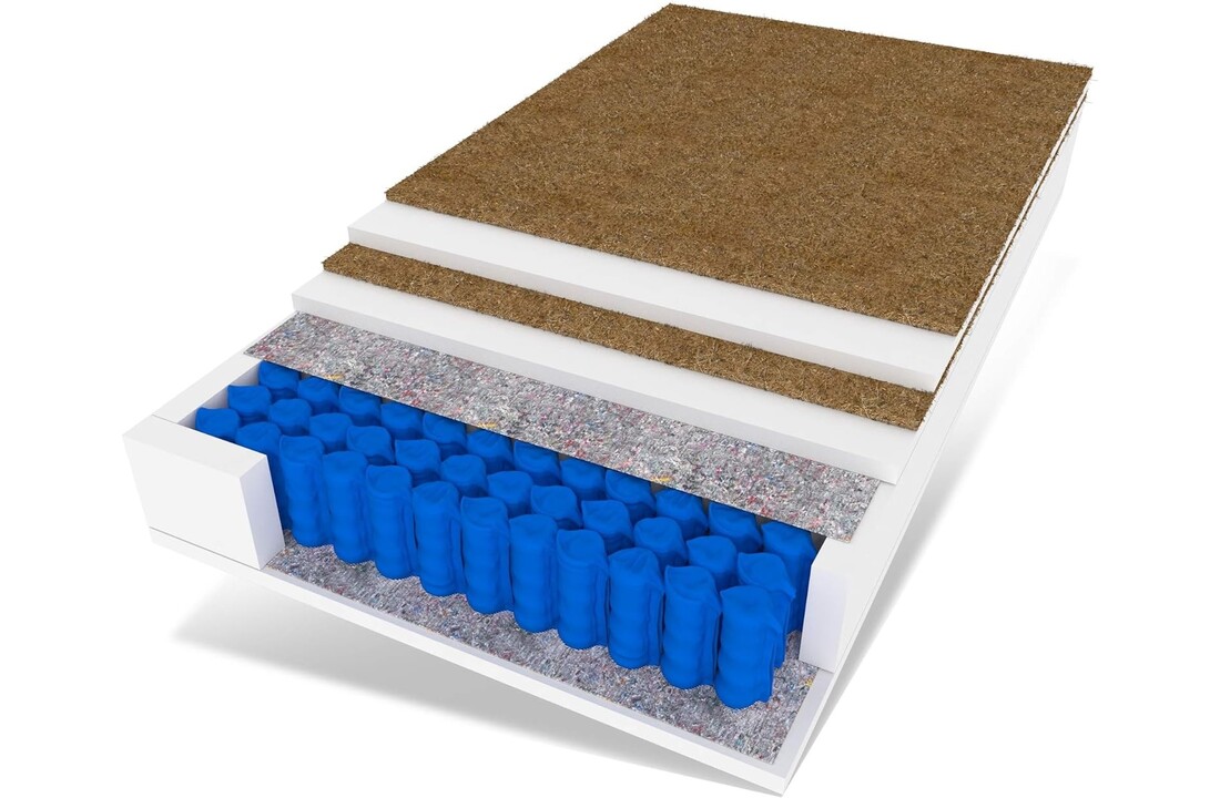 Matras 160x200 kokos | 7 Zone Pocketvering | Wit, 18 cm