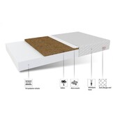 Matras 80x180 koudschuim - 10cm dik - Wit - Polyether T25 kern