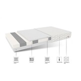 Schuimmatras 180x200 cm, 15cm dik HR-schuim, Wit