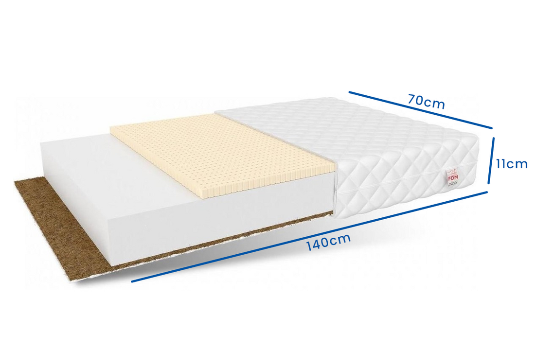 Matras 70x140 koudschuim: H3, Wit, 11cm dik, Extra Stevig & Ventilerend