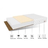 Matras baby 70x140 cm - Koudschuim | Kokos | Latex | 11cm Dik | Wit