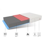 Schuimmatras dik 14cm 160x200 wit HR-schuim Visco