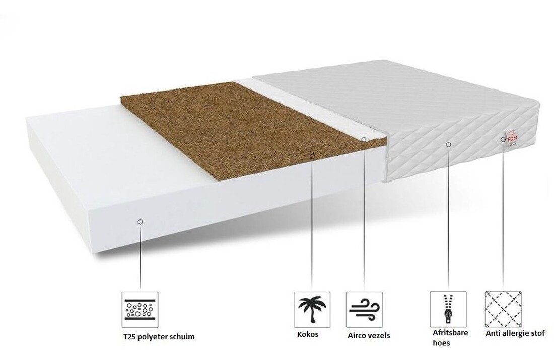Matras 80x160 koudschuim: H2+H3, 10cm dik, wit
