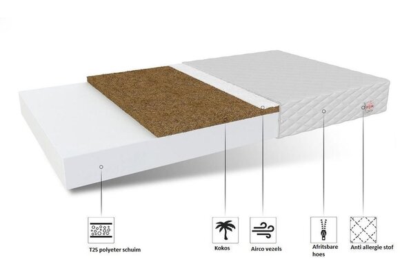 Matras 80x160 koudschuim: H2+H3, 10cm dik, wit