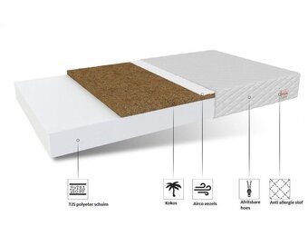 Matras kokosvezel 80x160 - koudschuim - 10cm - H2+H3 - Wit