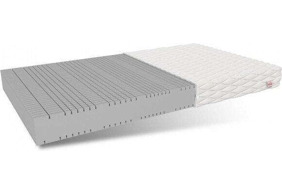 Matras dikte 17cm - HR Schuim H4 160x200cm Wit