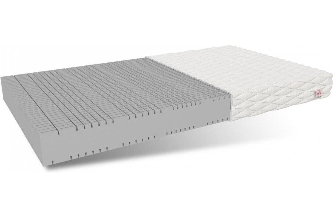 Schuimmatras 180x200cm - Stevig H4, 7 Zones, Wit