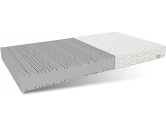 Matras 17cm dik 180x200cm HR Schuim Wit H4 7-zones