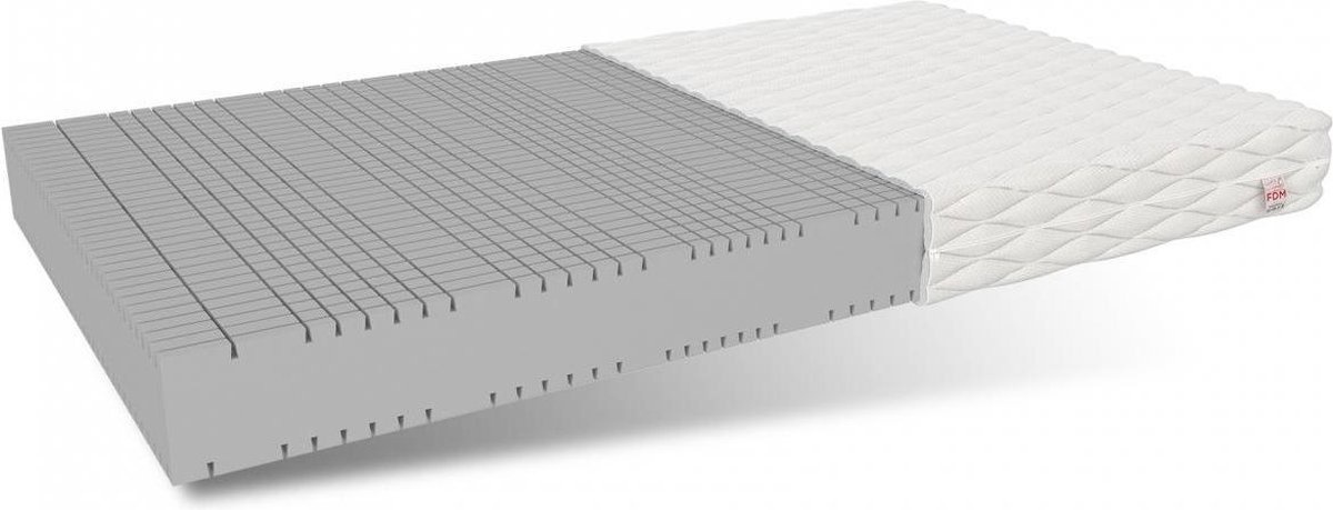 Matras 17cm dik 180x200cm HR Schuim Wit H4 7-zones