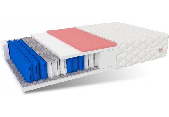 7 zone matras thermoplastisch 140x200 cm wit pocketvering