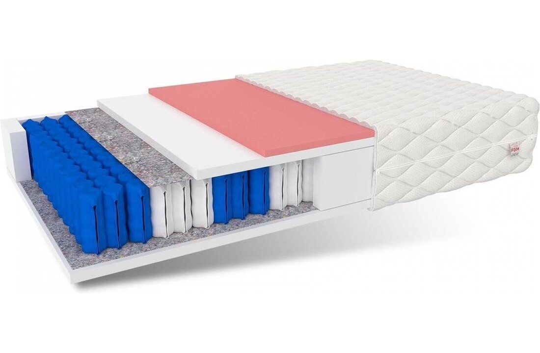 Pocketvering matras 19cm | 140x200cm Wit Thermoplastisch