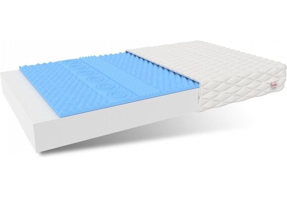 Schuimmatras 80x200 cm Wit | 12cm Dik | 7 Zones | HR Schuim & Latex