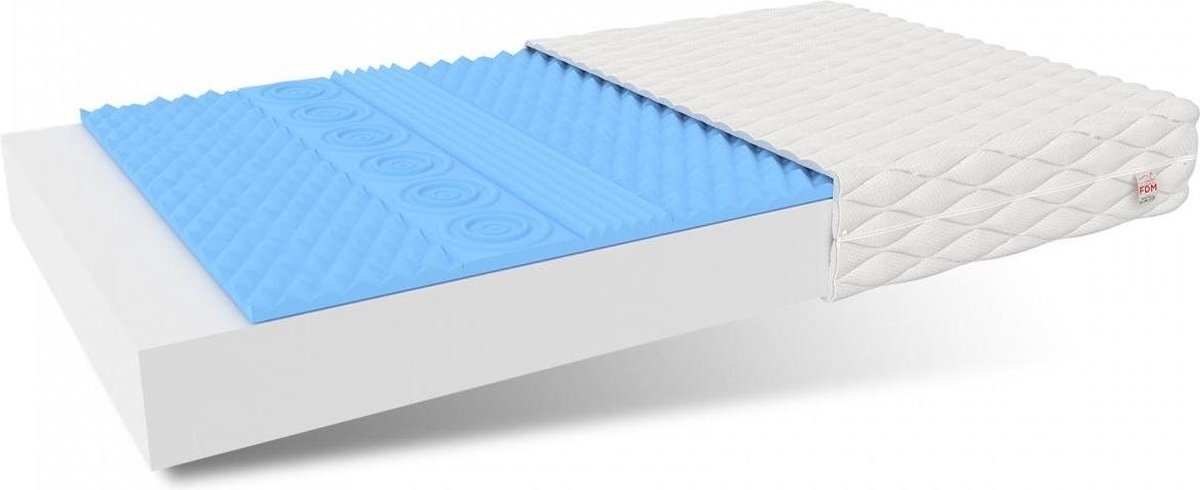 7 zone matras 80x200cm H3 wit HR schuim/latex