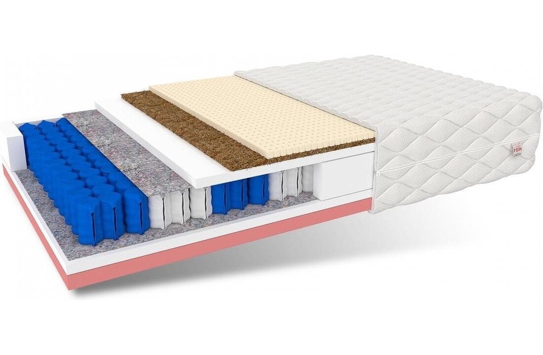 Pocketvering matras 7 zones 140x200 - Wit - 22cm dik