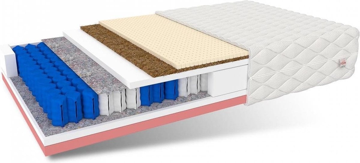 Pocketvering matras 7 zones 140x200 - Wit - 22cm dik