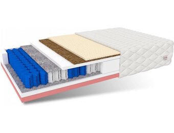 Matras 22cm H4 H3 - 140x200 pocketvering wit latex