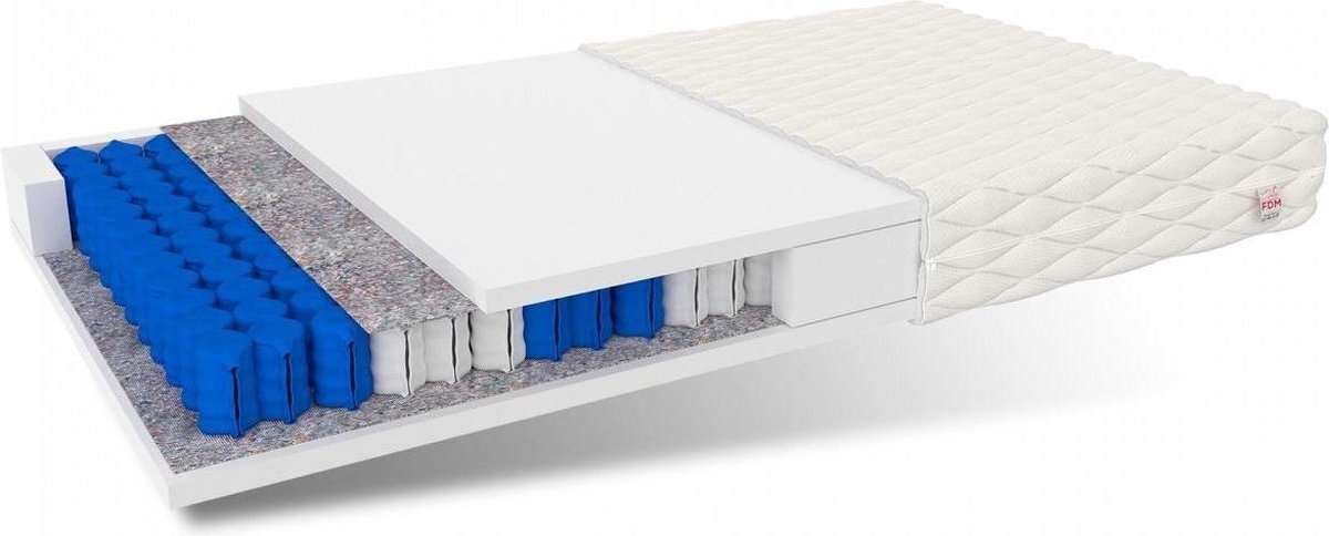 Pocketvering matras 160x200 - 7 zones, 17 cm dik, wit