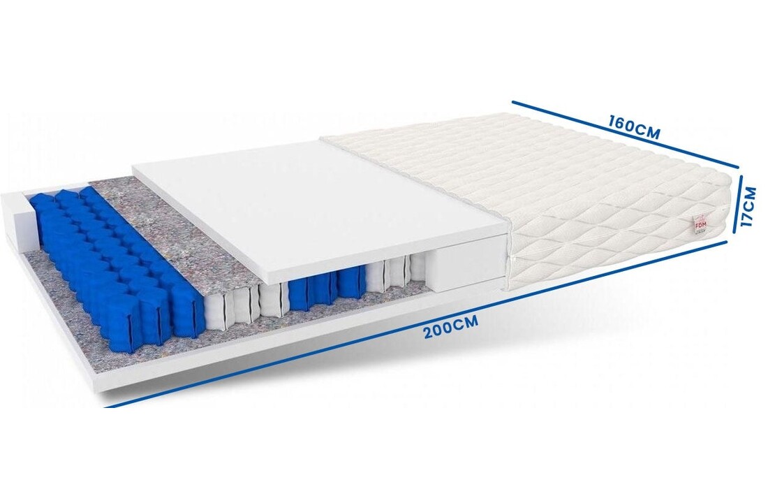 Matras 7 zones 160x200cm Pocketvering | 17cm Dik | Wit