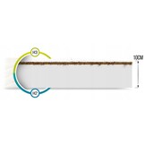 Matras 90x200 koudschuim wit, 10cm dik, foam/kokos/latex