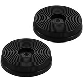 Filter koolstof afzuigkap BT-S – Zwart, 2 stuks