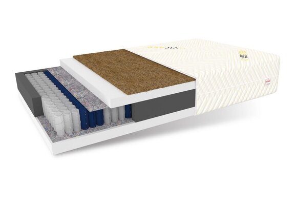 Pocketvering matras 180x200 | 7 zones, H3/H4, 22cm dik