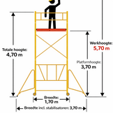 Rolsteiger - aluminium - werkhoogte 5,70 m - aluminium