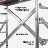 Rolsteiger - 75x180 cm - aluminium - werkhoogte 5,4 m