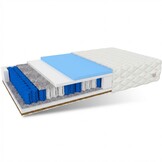 Matras 7 zones 140x200 cm | Ergonomisch Pocketvering, 20cm dik