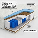 Matras 7 zones 140x200 cm | Ergonomisch Pocketvering, 20cm dik
