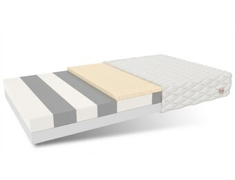 Schuim matras H2 + H3 140x200cm dikte 15cm 7 zones