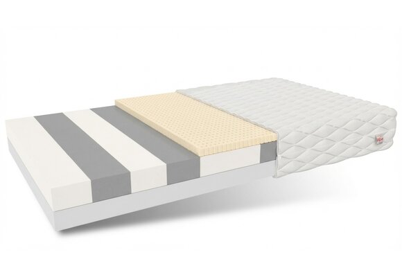 Schuim matras H2 + H3 140x200cm dikte 15cm 7 zones